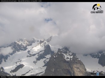 Mont Blanc Blick