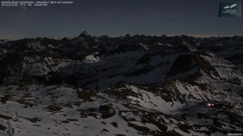 Panorama view from the Nebelhorn