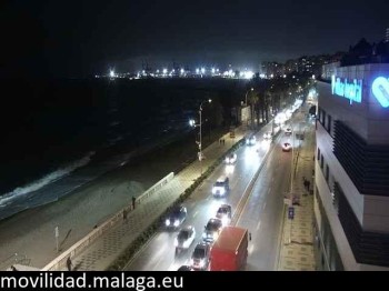 Paseo Maritimo in Malaga