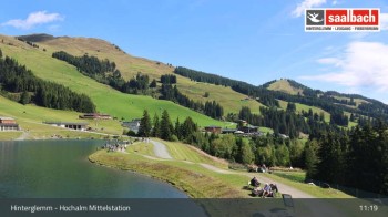 Skicircus Saalbach Hinterglemm – Hochalm Reservoir View