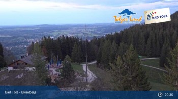 Panoramic View Blomberg